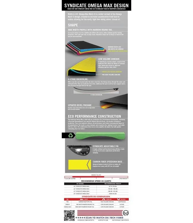 HO Syndicate Omega Max Slalom Ski Blank (2023)